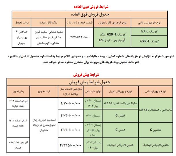 فروش و پیش فروش محصولات سایپا (اردیبهشت 1403)